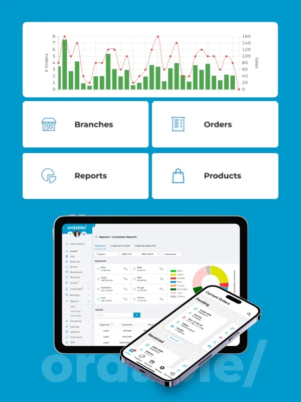 Dashboard}